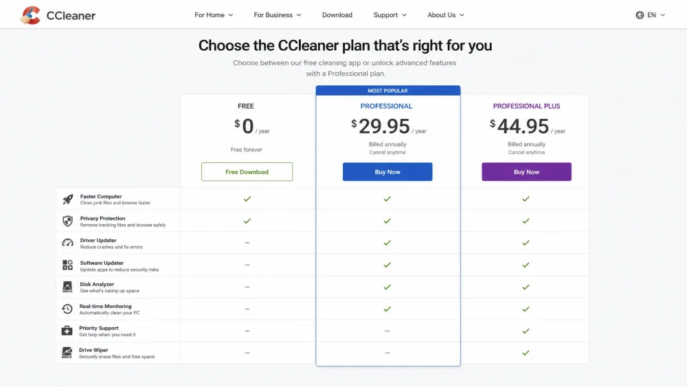 The CCleaner plans page on screen comparing the Free, Professional, and Professional Plus tiers with their yearly prices and feature checklists.