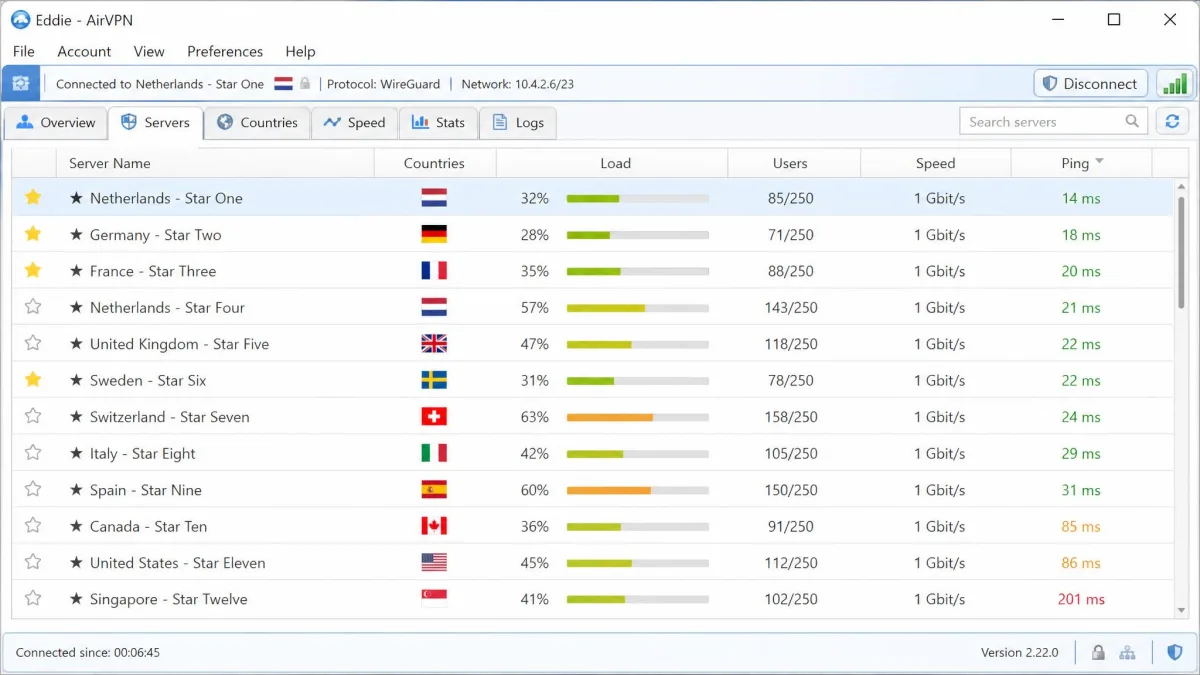 AirVPN's Eddie desktop client on Windows showing the server list with star-named servers, per-server load bars and ping figures.