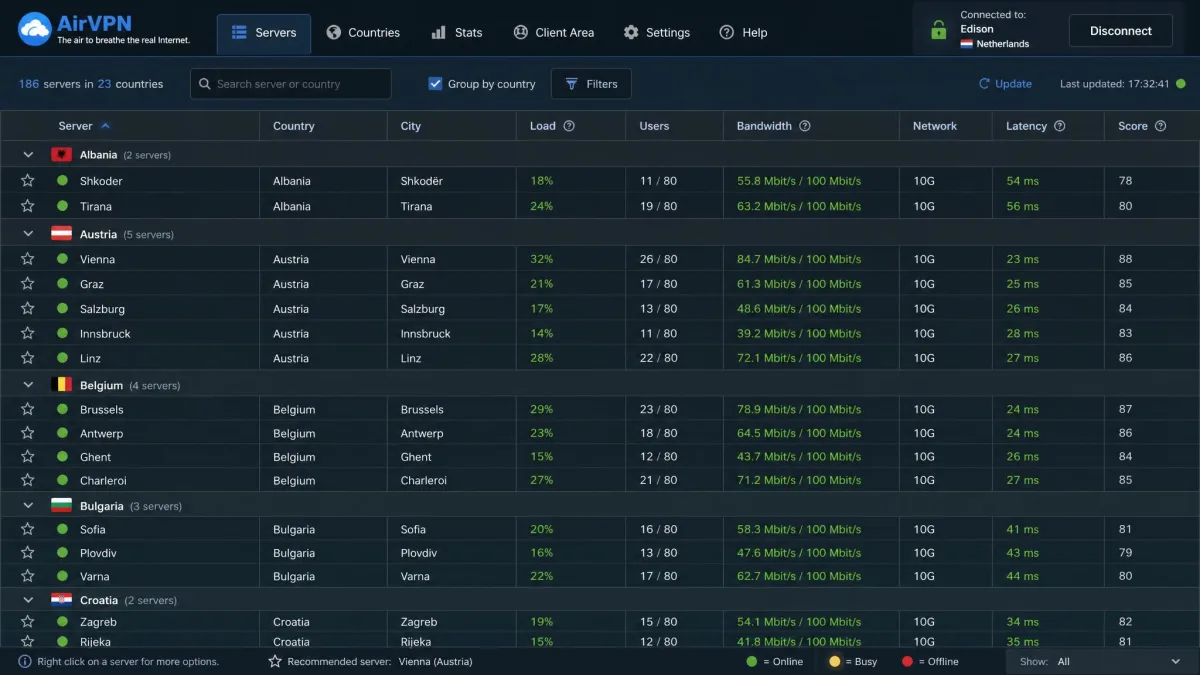 AirVPN's server list showing per-server load percentages, bandwidth usage and country locations across a European-heavy network in a data-dense table view.