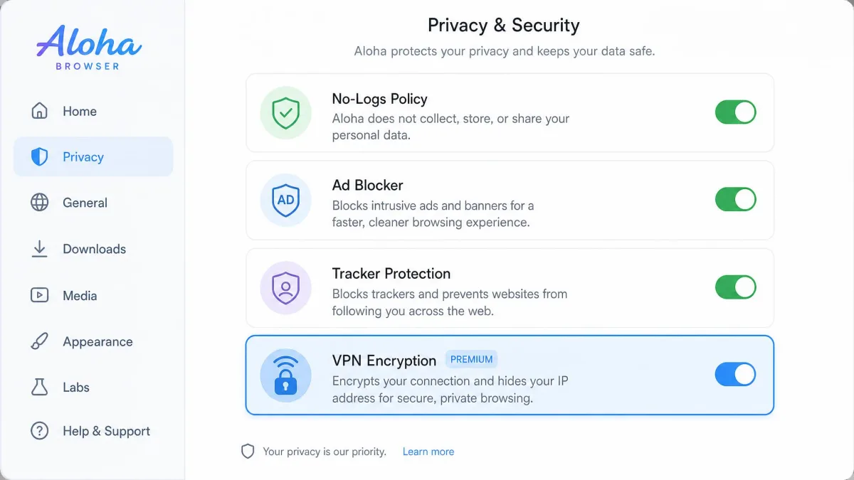 The Aloha Browser privacy settings panel listing the no-logs policy, ad blocker, and tracker protection toggles, with the VPN encryption option highlighted.