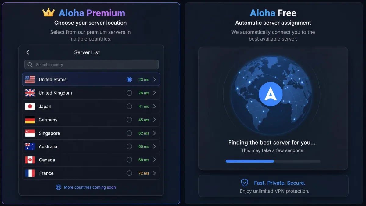 The Aloha premium server list showing selectable countries with flag icons and a search bar, contrasting with the free tier's automatic server assignment.
