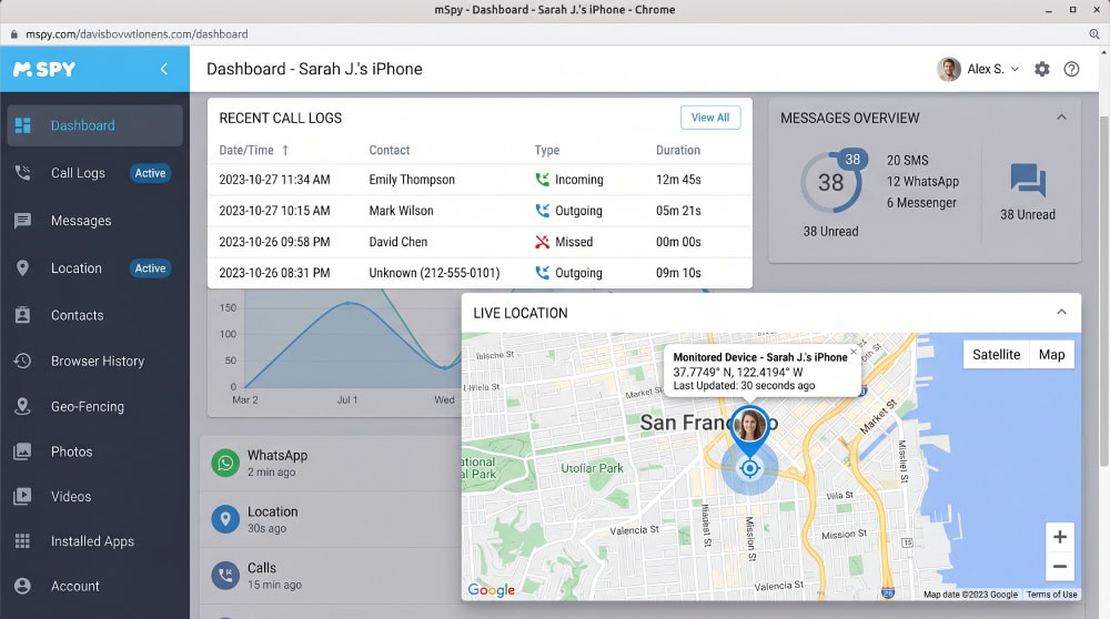 The mSpy web dashboard in a browser showing recent call logs, an unread-messages count, and a live location pin for the monitored phone.