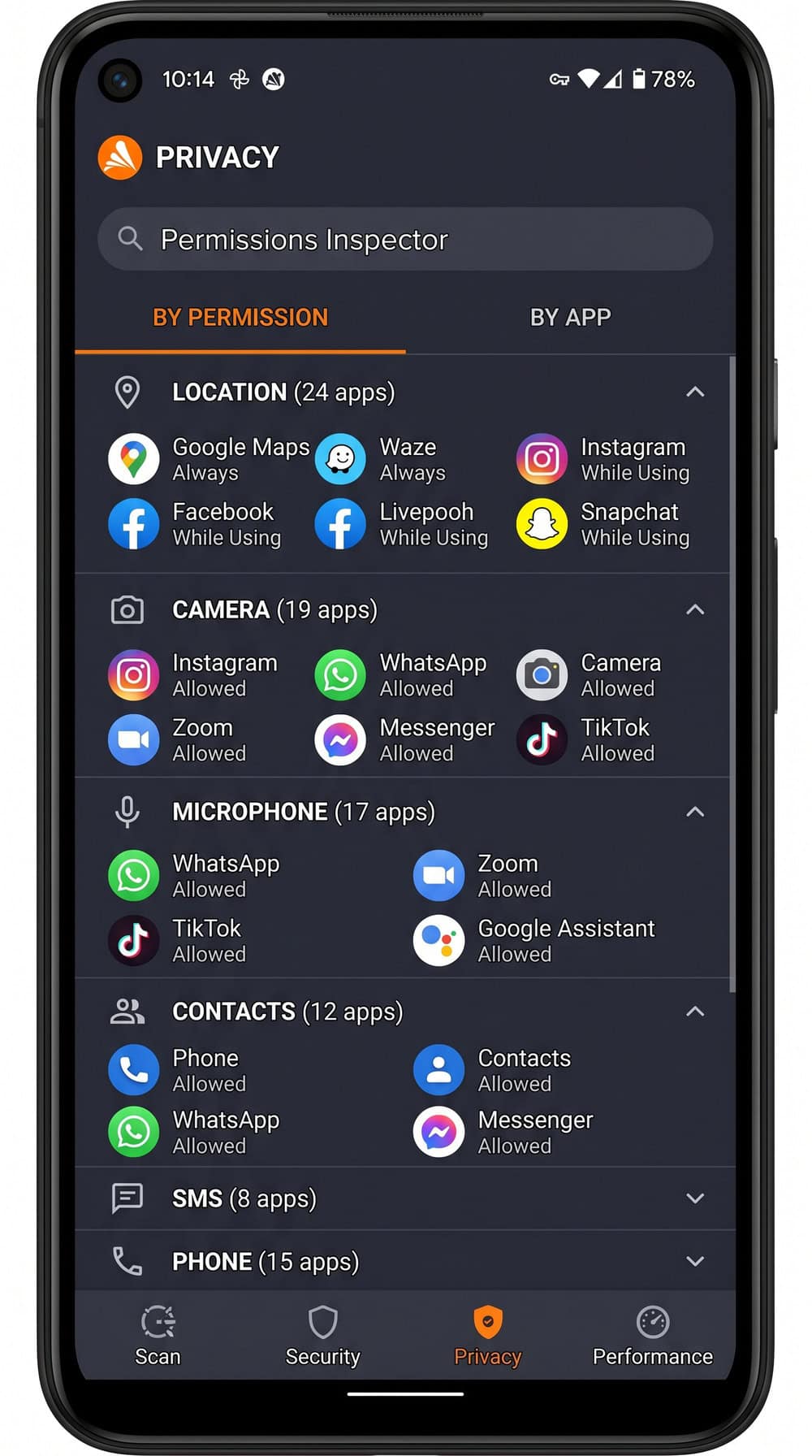 Avast permissions inspector on Android listing installed apps grouped by the sensitive permissions they hold, such as location, camera, and microphone.