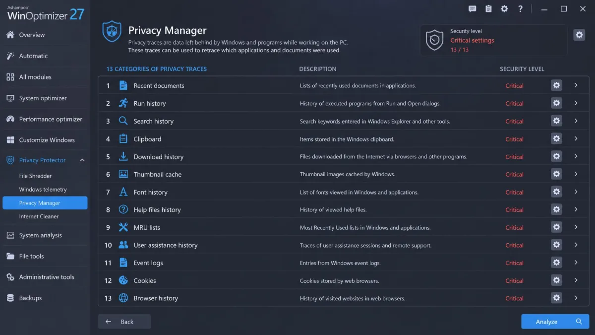 Ashampoo WinOptimizer's Privacy Manager listing its 13 categories of privacy traces, from recent documents to browser history, each with critical settings.