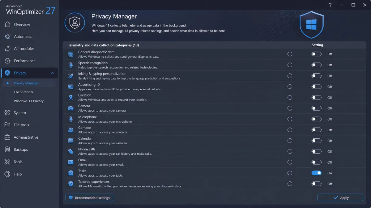Ashampoo WinOptimizer Privacy Manager showing 13 telemetry categories with switches for Windows 11 privacy controls.