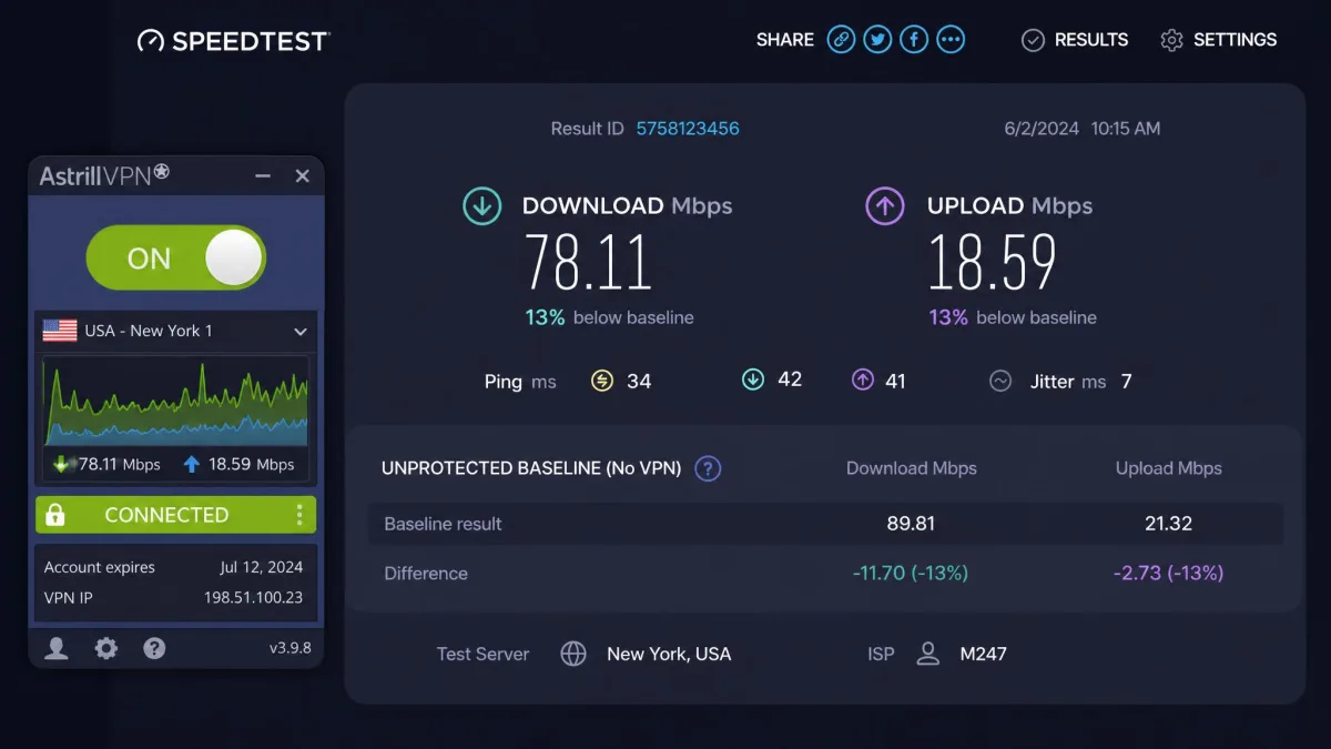 Speed test result screen with Astrill VPN connected, showing download and upload figures roughly 13 percent below the unprotected baseline.
