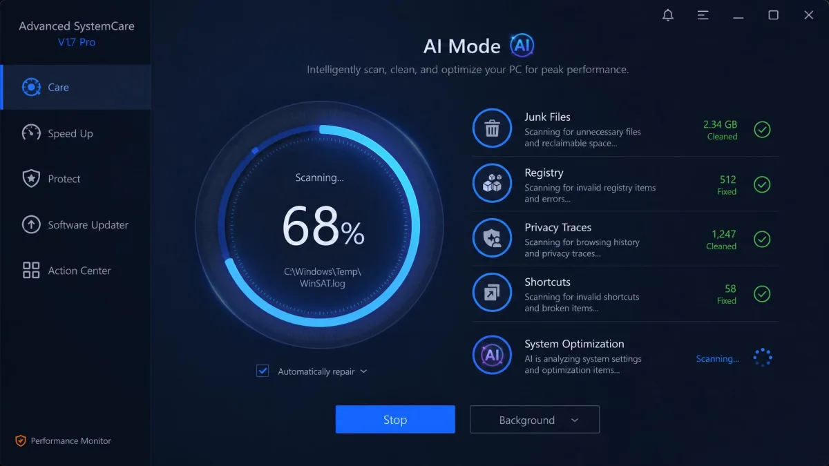 Advanced SystemCare's AI Mode running a scan, with a circular progress dial in the centre and checked-off categories for junk files, registry, privacy traces, and shortcuts down the side.