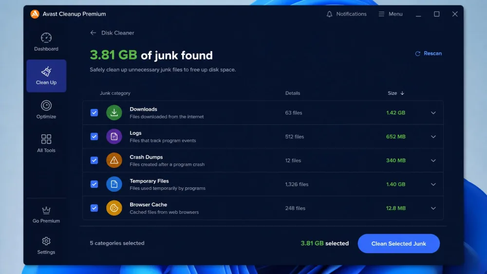 Avast Cleanup Premium's disk cleaner results screen on Windows 11, showing junk broken into categories such as downloads, logs, crash dumps and temporary files with checkboxes for selective deletion.