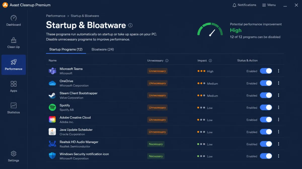 Avast Cleanup Premium's startup and bloatware manager listing Windows startup programs with unnecessary labels and disable toggles down the right side.