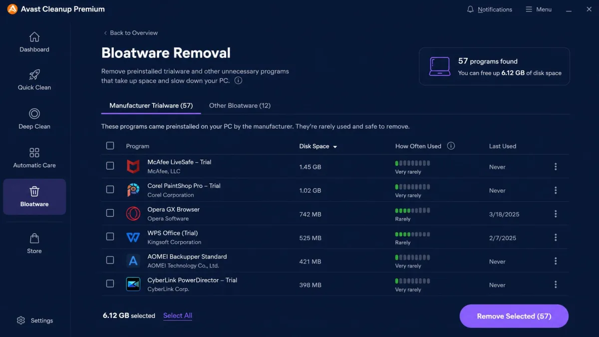 Avast Cleanup Premium's bloatware removal screen showing preinstalled manufacturer trialware sorted by disk space used and how rarely each program is launched.