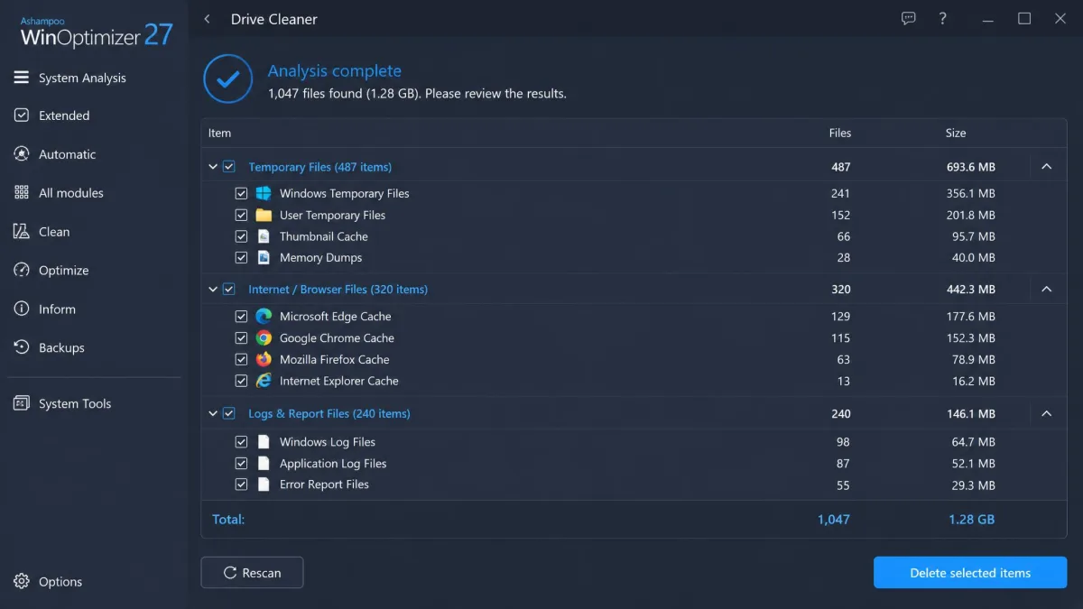 Ashampoo WinOptimizer Drive Cleaner results list showing temporary files, browser caches and log files grouped by category with individual checkboxes and a total size column.