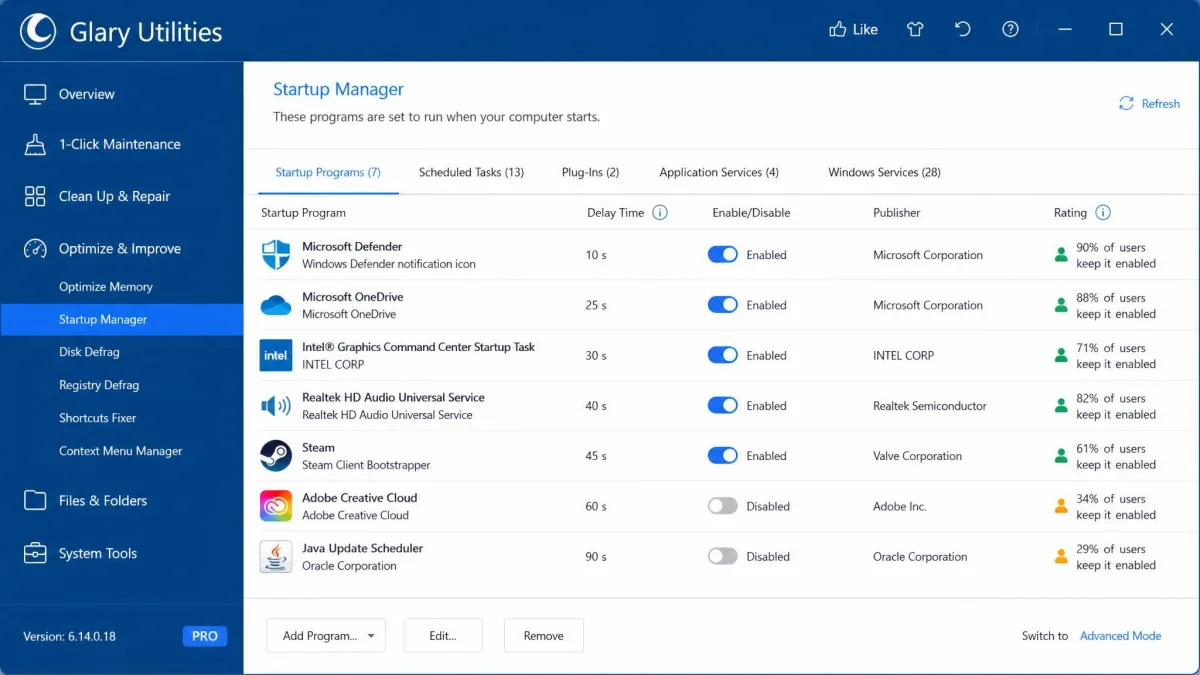 Glary Utilities' startup manager listing Windows startup entries with delay and disable toggles, publisher names and a rating column showing how many users keep each item enabled.