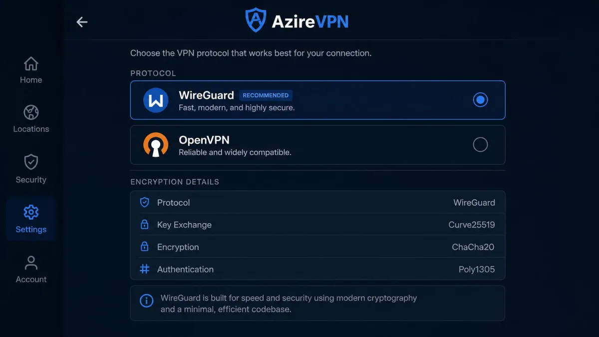 AzireVPN app protocol selector showing WireGuard chosen over OpenVPN, with the encryption details listed below.