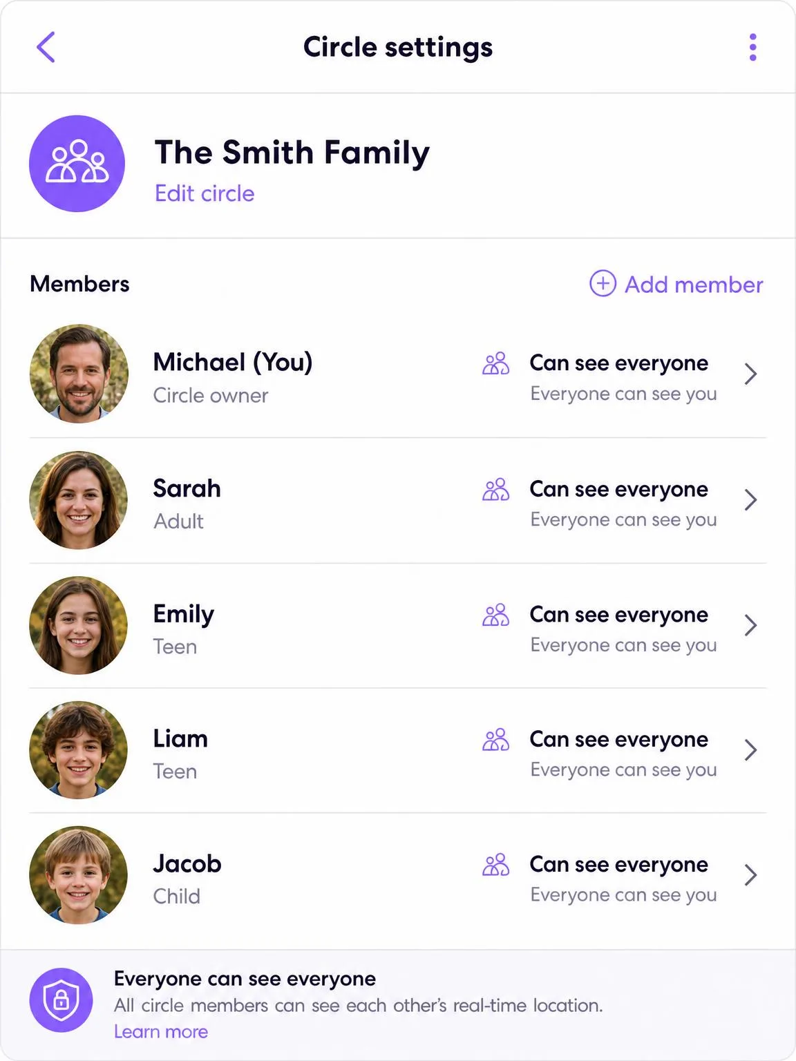 The Life360 circle settings screen listing family members with their location sharing permissions, showing that every member can see every other member.