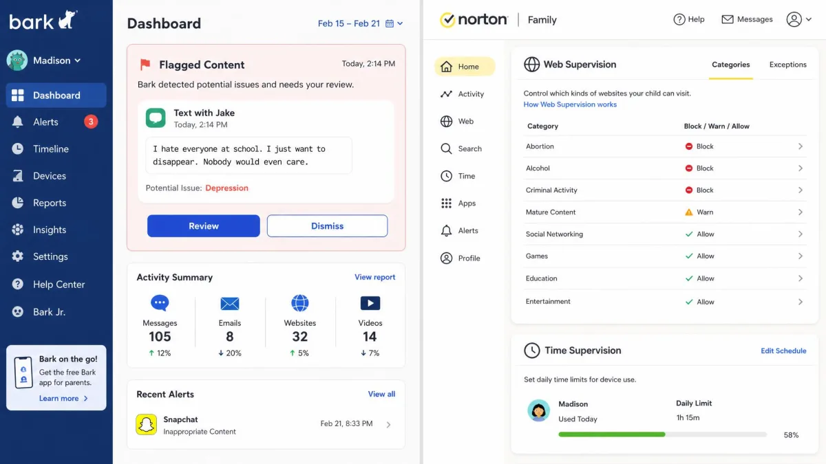 Side-by-side screenshots of the Bark parent dashboard showing a flagged content alert and the Norton Family dashboard showing web supervision categories and daily time limits.