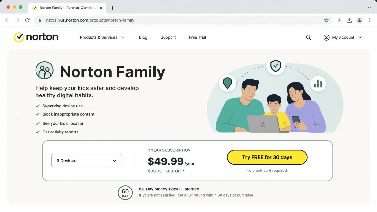 Norton Family pricing page open in a browser showing the annual subscription price, the free trial button, and the money-back guarantee note.