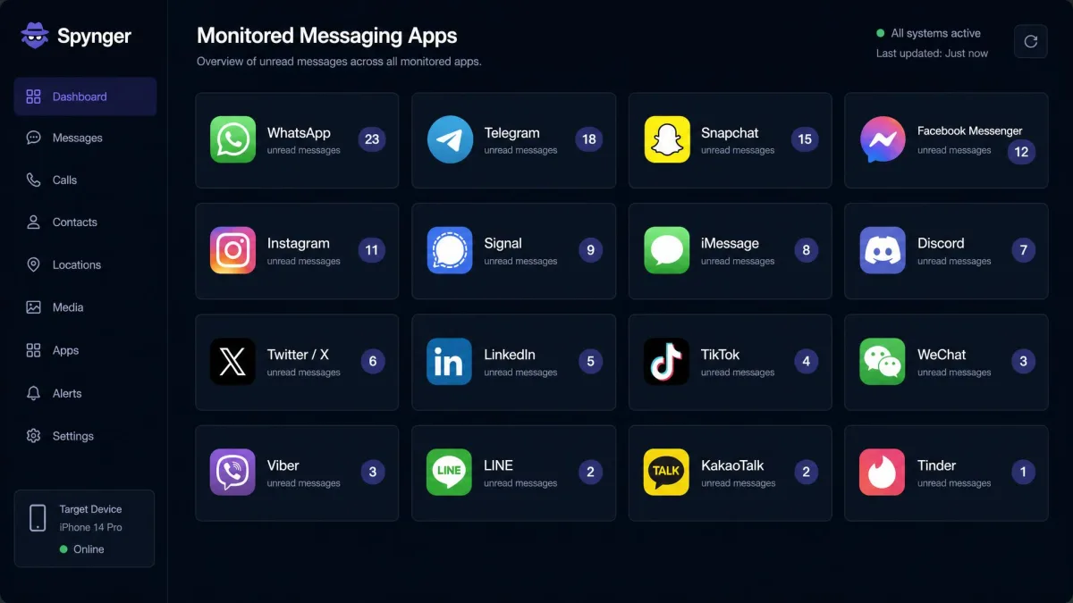Spynger dashboard listing sixteen monitored messaging apps including WhatsApp, Telegram, Snapchat, and Tinder, each with an unread-message count beside it.