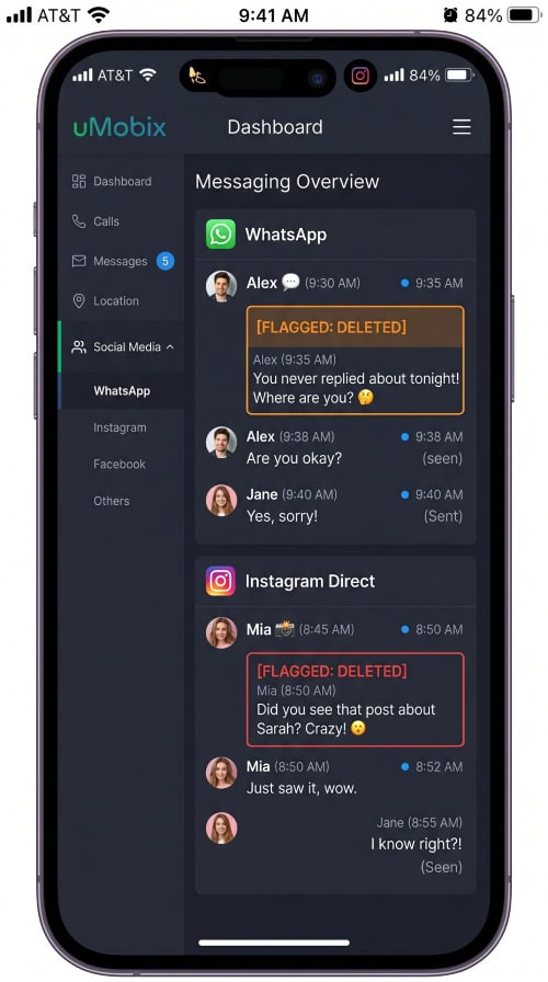 uMobix dashboard showing WhatsApp and Instagram messages from a Galaxy A54 with two flagged as deleted.