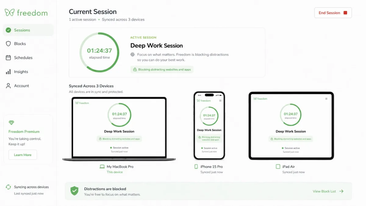 Freedom's blocking session dashboard showing a single active session synced across a laptop, a phone, and a tablet, with the session timer running.