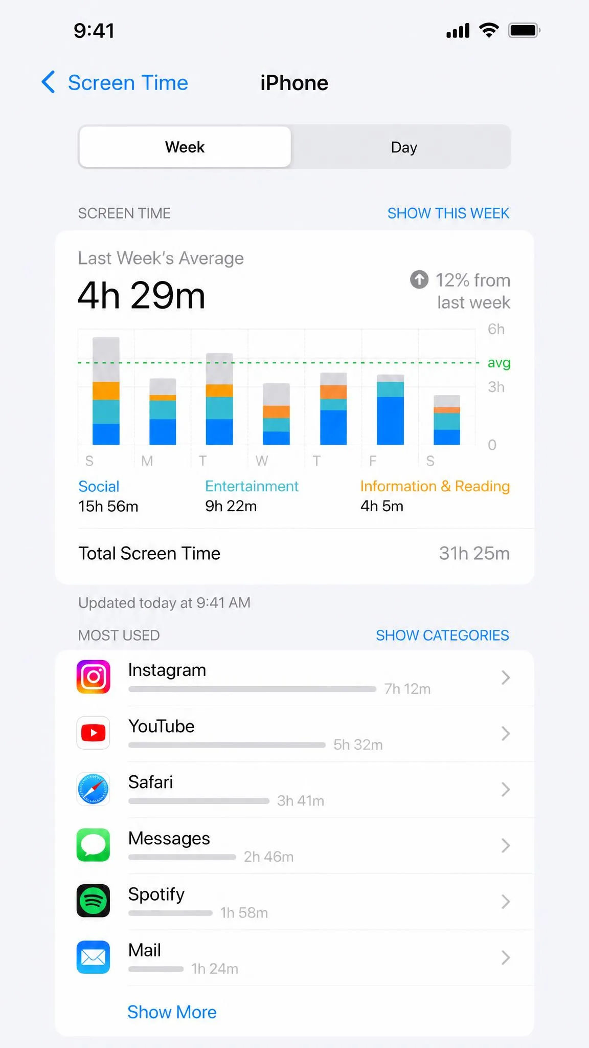 Apple Screen Time screenshot