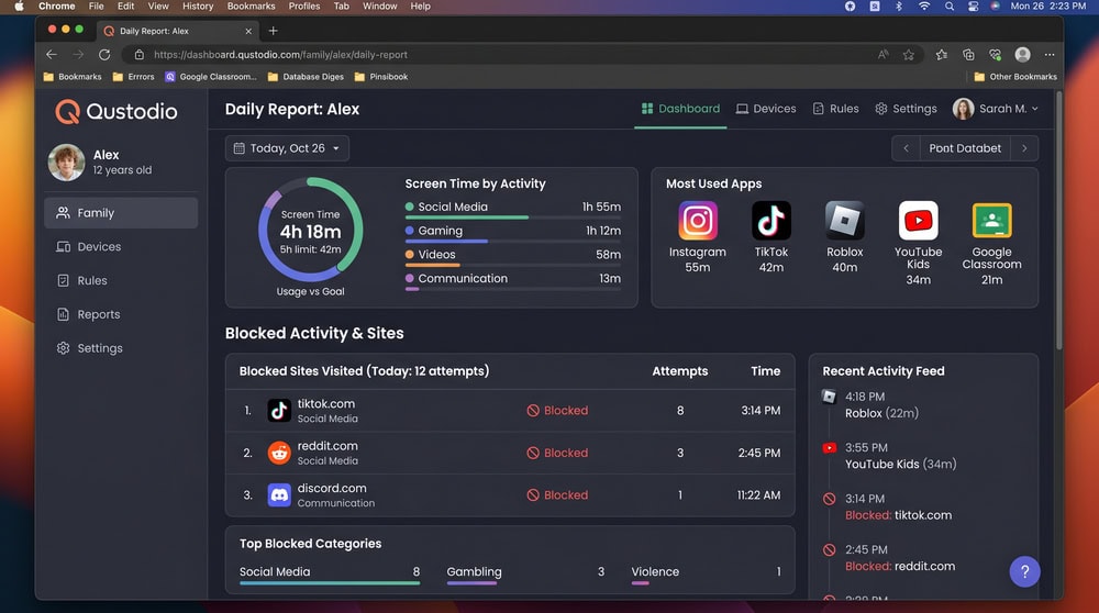 Qustodio parent dashboard showing a child's daily activity report with screen-time totals and blocked sites.