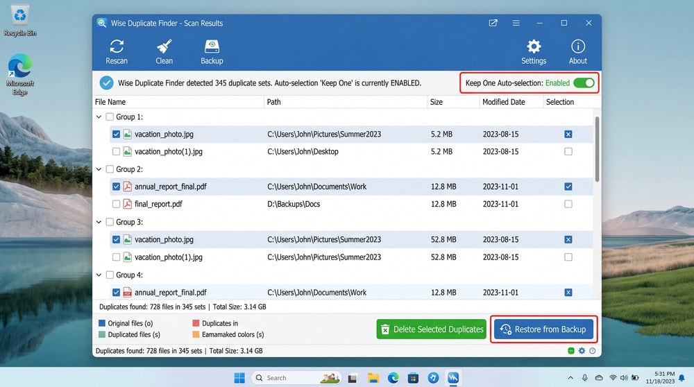 Wise Duplicate Finder on Windows showing grouped duplicate sets with the Keep One auto-selection enabled and a restore-from-backup option.