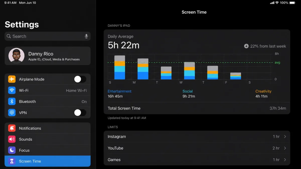 Apple Screen Time screenshot