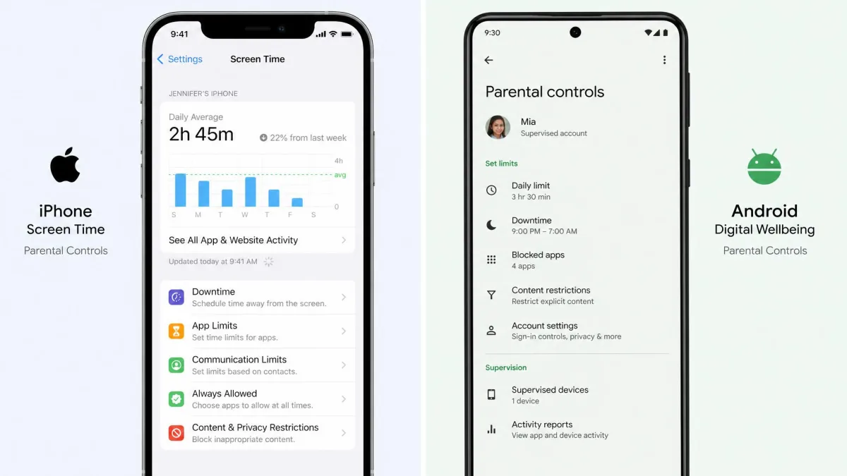 A split view of the built-in parental controls on an iPhone Screen Time screen and an Android device.