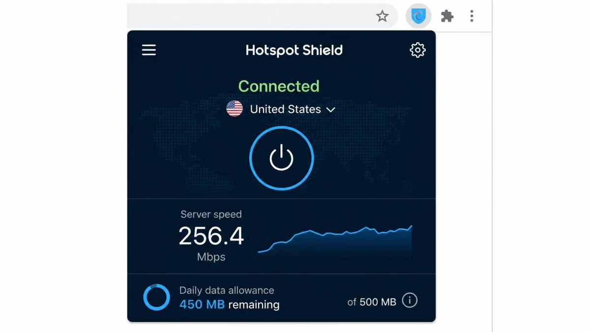 Hotspot Shield Chrome extension showing a connected server and a speed indicator, with a small remaining daily data allowance displayed at the bottom.