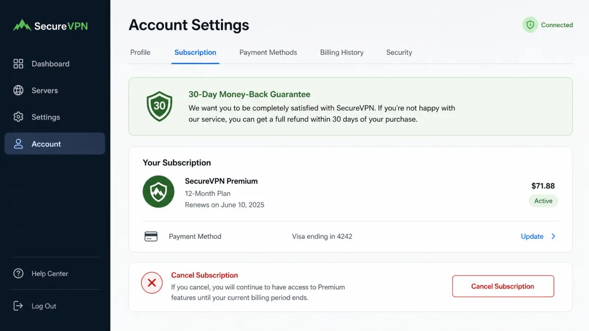 A VPN account settings page showing the subscription cancellation option with a thirty-day money-back guarantee notice displayed above it.