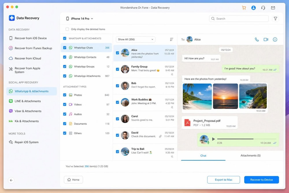 The Dr.Fone Data Recovery iOS module on a Mac showing recovered WhatsApp messages with attachments in a preview pane.