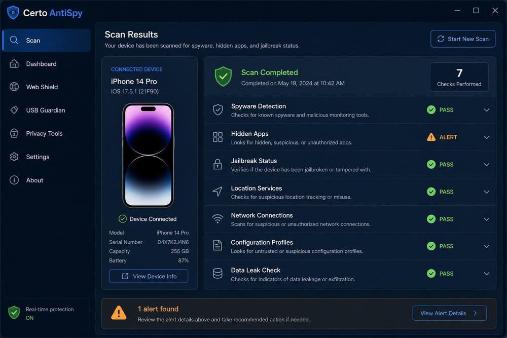 Certo AntiSpy desktop scan results screen showing a connected iPhone with a list of checks for spyware, hidden apps, and jailbreak status, each marked with a pass or alert indicator.