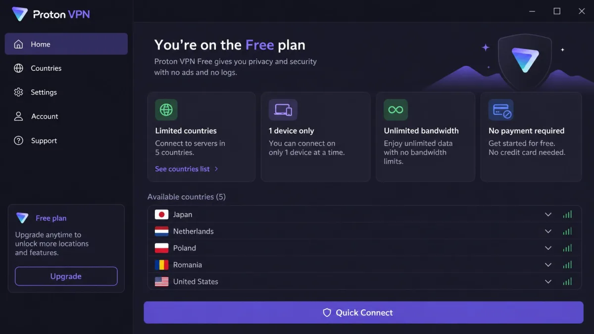 Proton VPN's free-plan interface showing the limited country list, single-device notice, and an unlimited-bandwidth indicator with no payment method required.