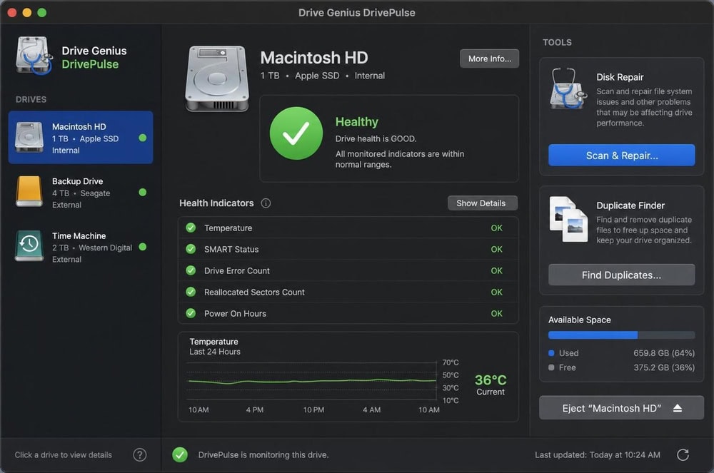 Drive Genius DrivePulse drive health monitor on macOS showing a healthy status indicator alongside disk repair and duplicate finder tools.