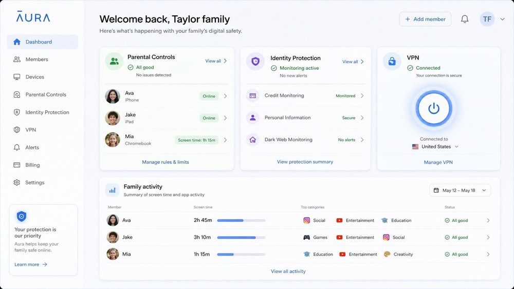 Aura family dashboard on an iPhone showing parental control settings alongside identity protection and VPN status tiles.