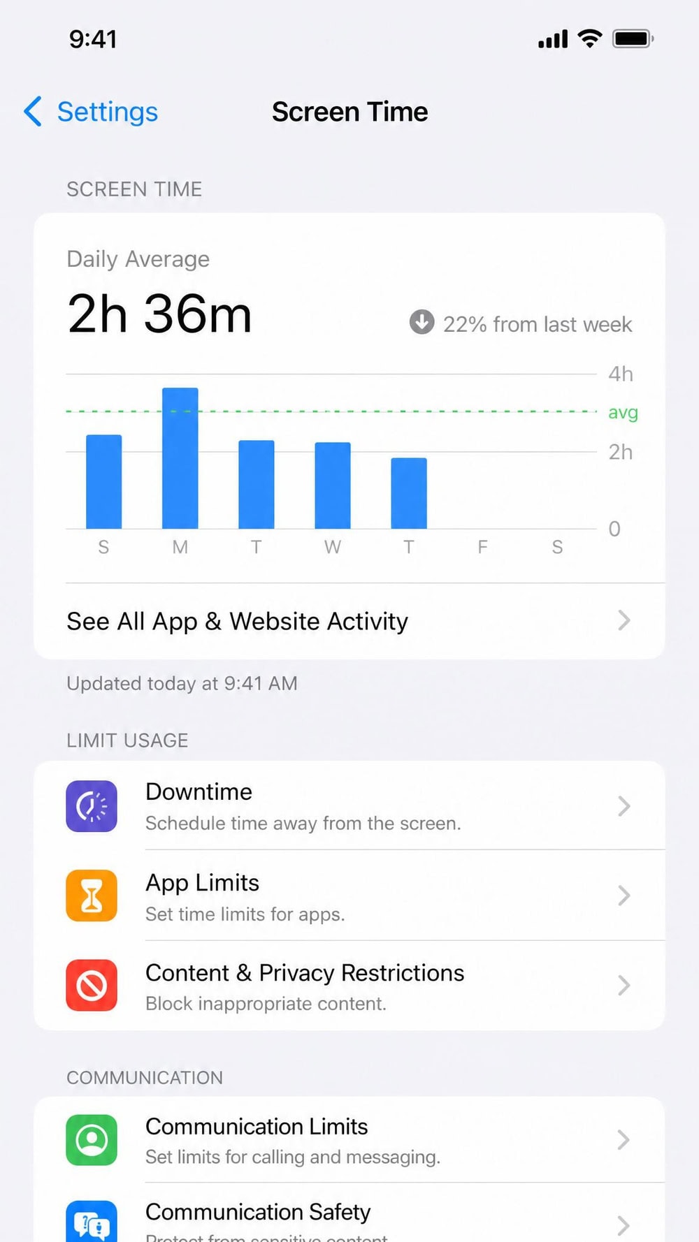 iPhone Settings open to the Screen Time menu showing Downtime, App Limits, and Content and Privacy Restrictions options ready to configure.
