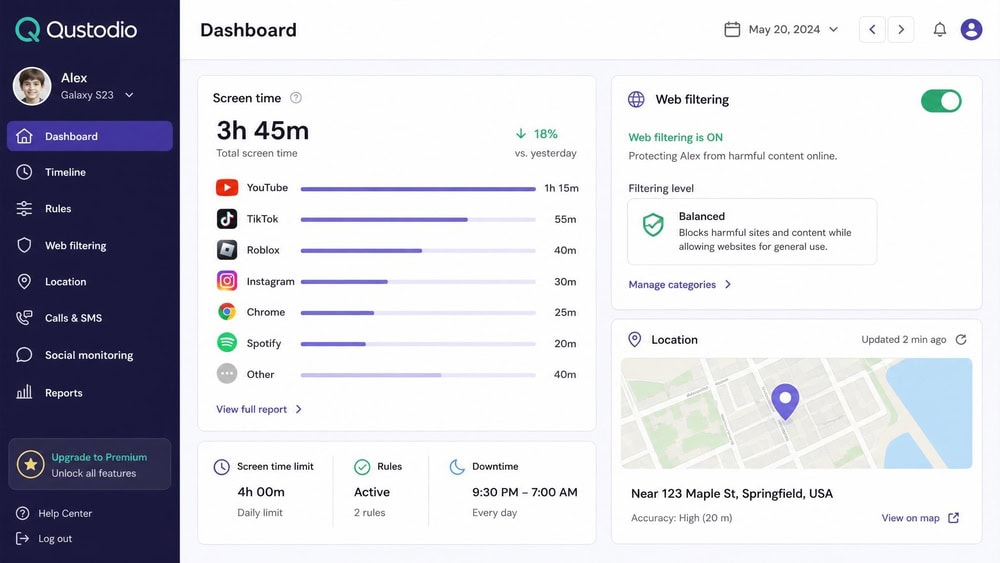 Qustodio parent dashboard on an iPhone showing daily screen-time totals by app, a web-filtering toggle, and a location pin on a small map.
