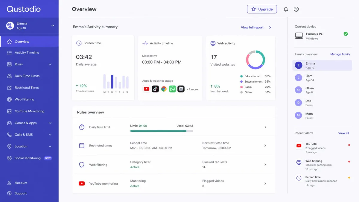 Qustodio screenshot