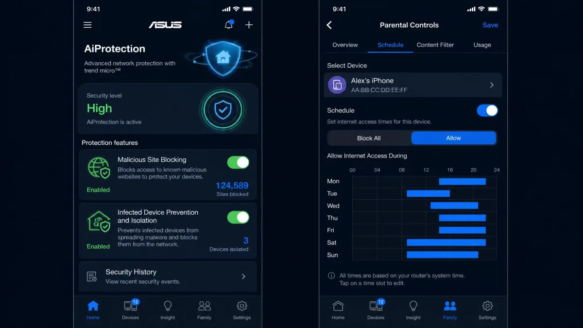 ASUS Router app showing the AiProtection dashboard with malicious-site blocking and infected-device isolation enabled, alongside the parental-control scheduling screen.
