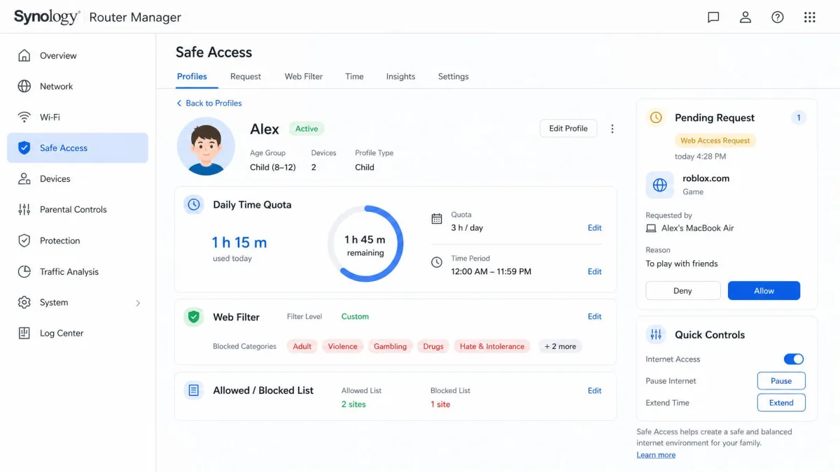 Synology Router Manager Safe Access screen showing a child profile with a three-hour daily time quota, category filters, and a pending access request.
