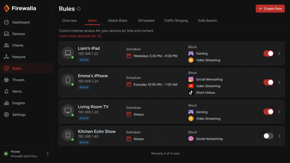 Firewalla app rules screen showing per-device schedules and category blocks for a home network.