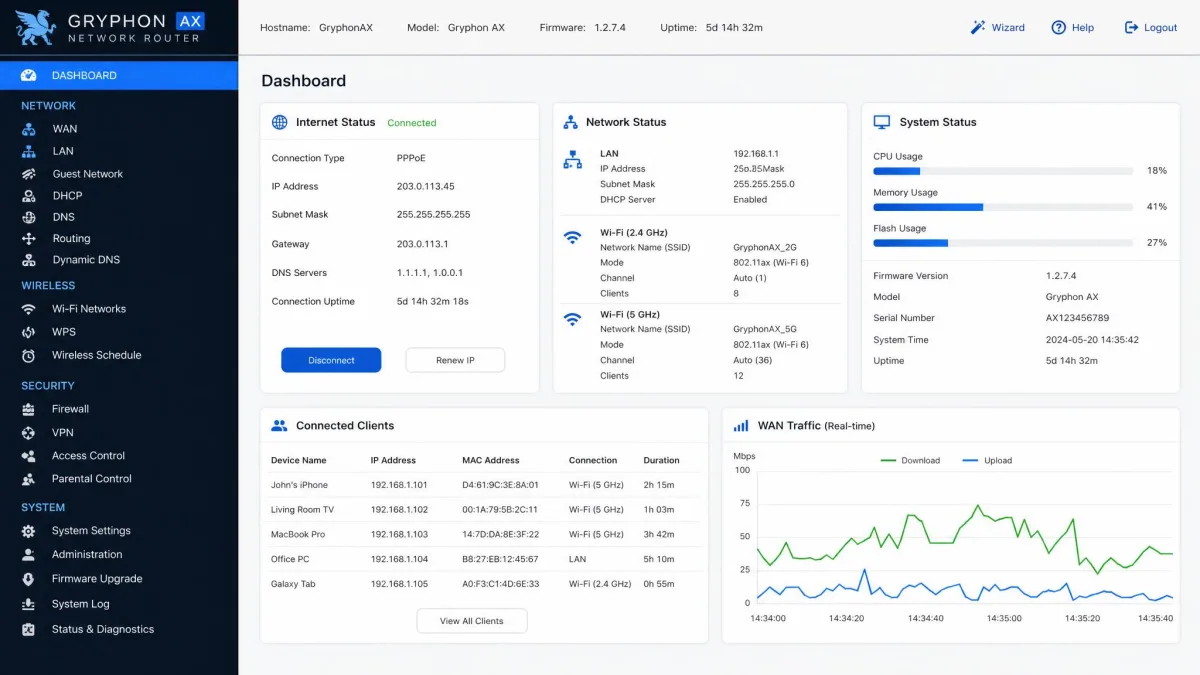 Gryphon AX network router configuration screenshot
