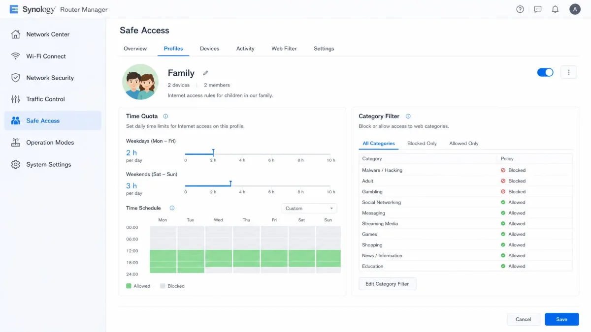Synology Router Manager Safe Access screen with time quotas and category filters for a family profile.