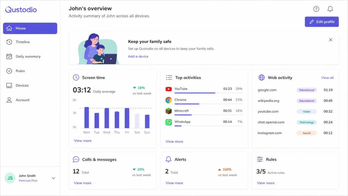 Qustodio screenshot