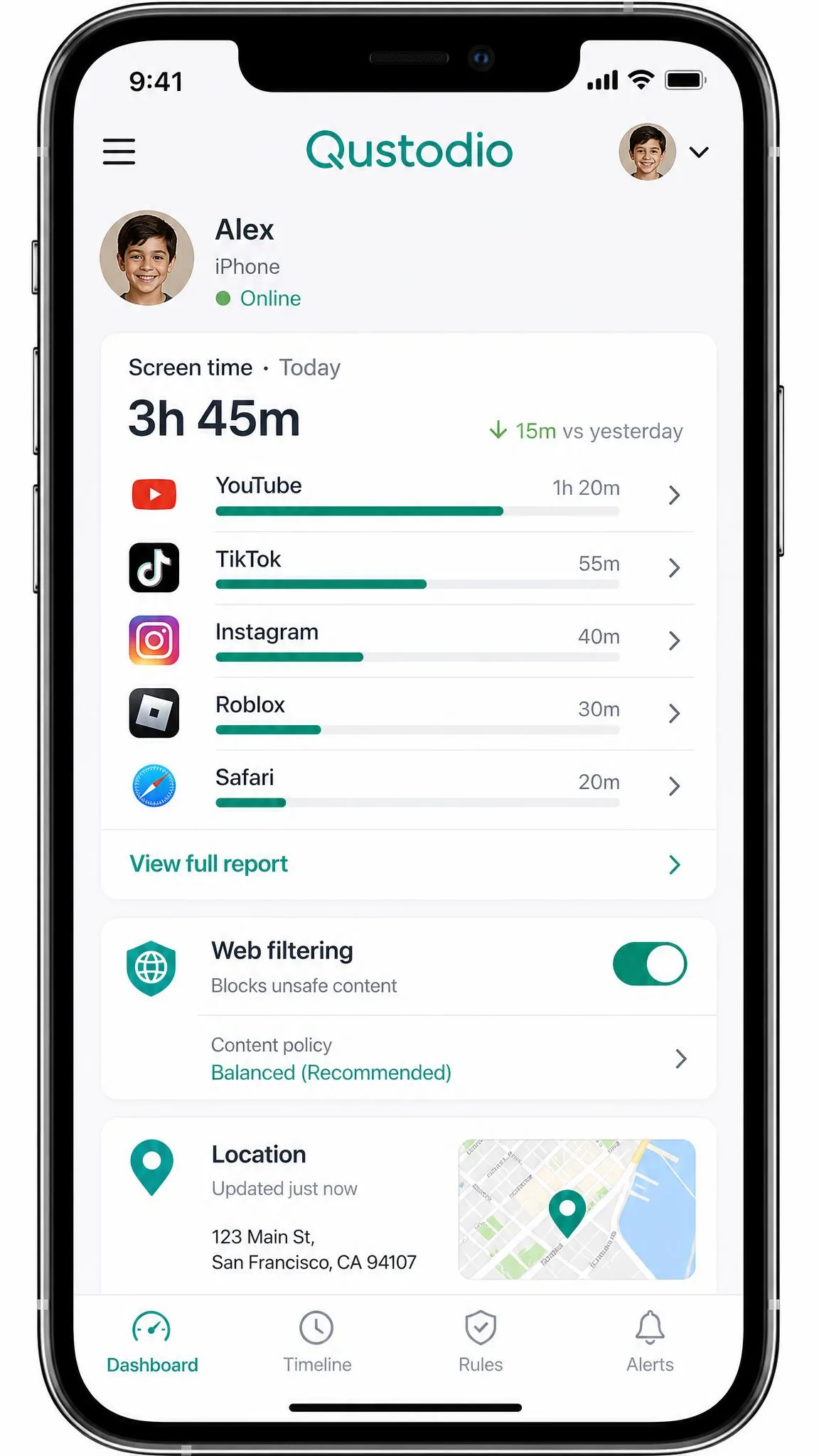 Qustodio's parent dashboard on an iPhone showing daily screen-time totals by app, a web-filtering toggle, and a location pin on a small map.