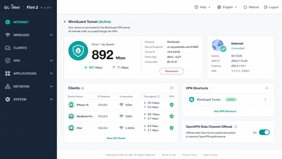 GL.iNet Flint 2 admin dashboard showing an active WireGuard tunnel at 892 Mbps, with the client list and OpenVPN Data Channel Offload toggle visible.