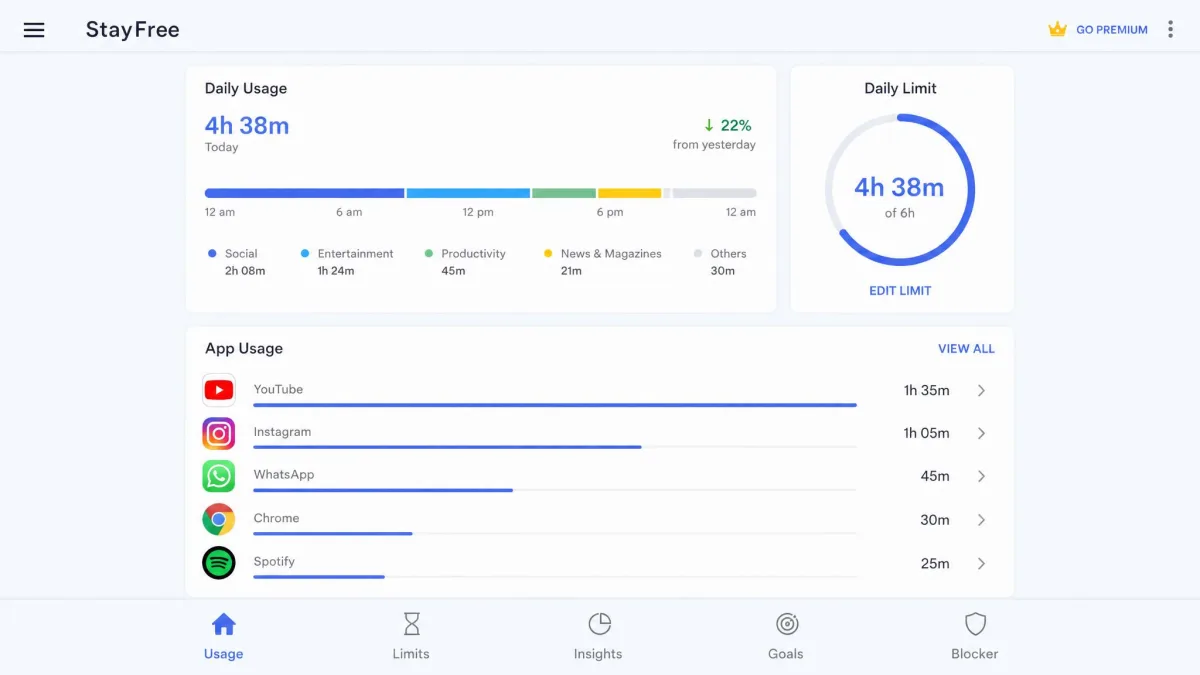 StayFree screen time app screenshot