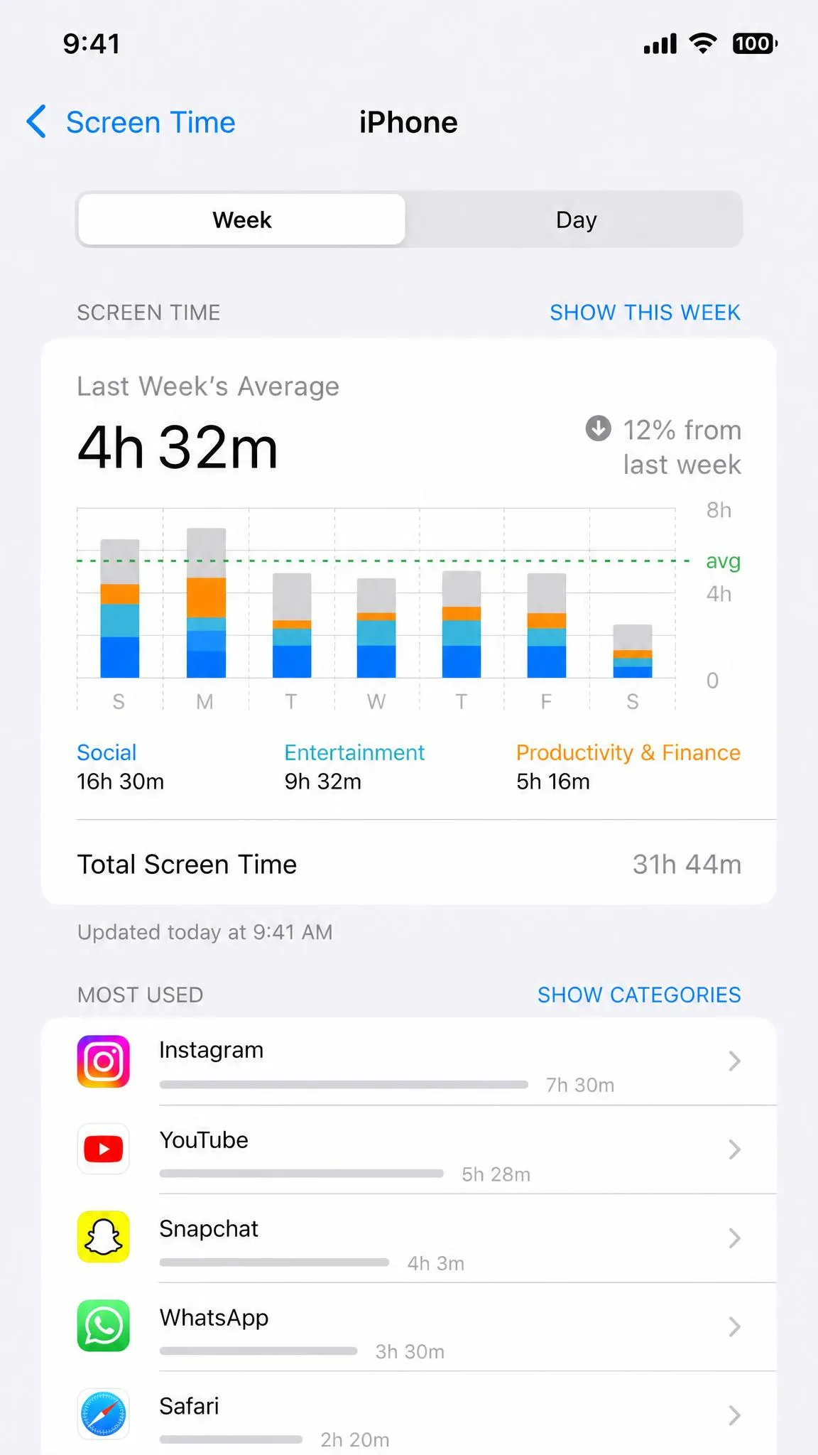 Apple Screen Time screenshot