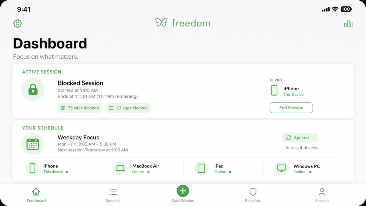 Freedom dashboard listing an active blocked session on the iPhone and a schedule synced across other devices.
