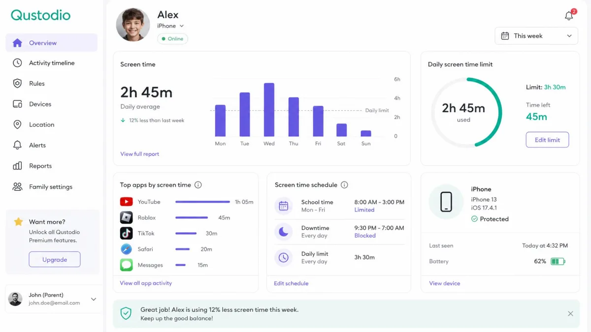 Qustodio parental dashboard showing screen time limits for a child's iPhone.